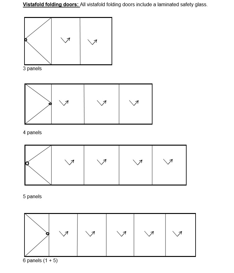 Windows project