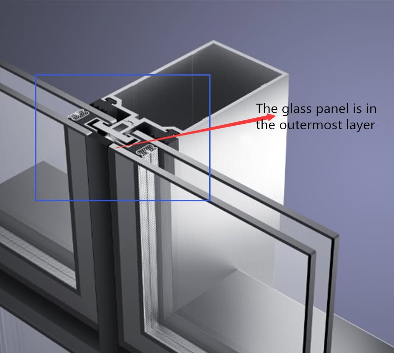 Doors project